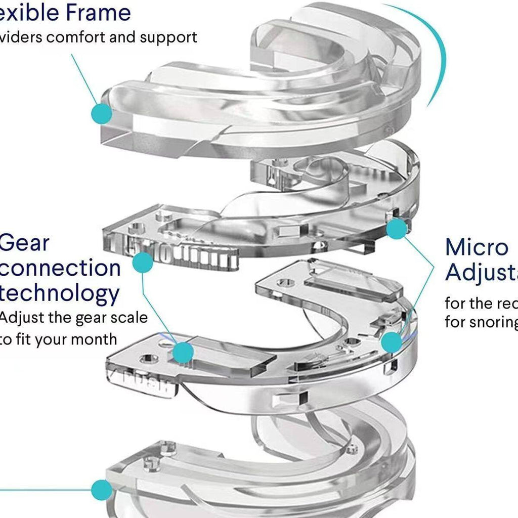 Adjustable Anti Snoring Device for Sleep Support